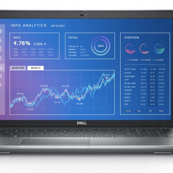 Dell Precision 3571 i9-12900H 2TB SSD 32GB 15.6" FHD NVIDIA T600 W11 Pro 2Y